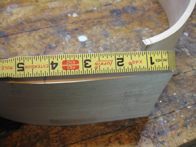 Measure