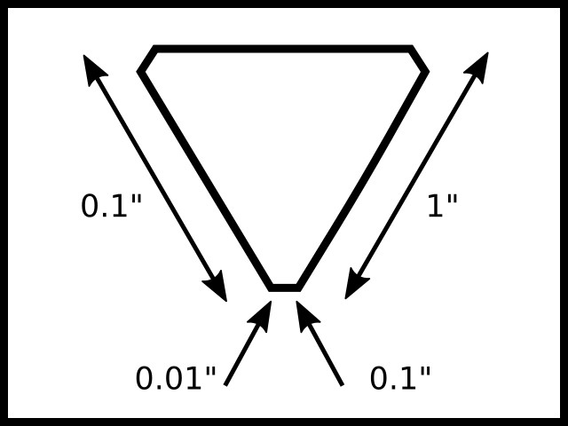 6 sides